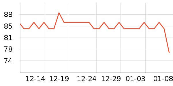 ����������ζ��ʷ�۸�