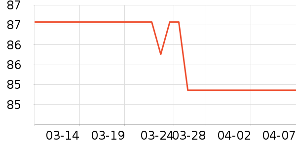 ��˳о�����Դ��ʷ�۸�