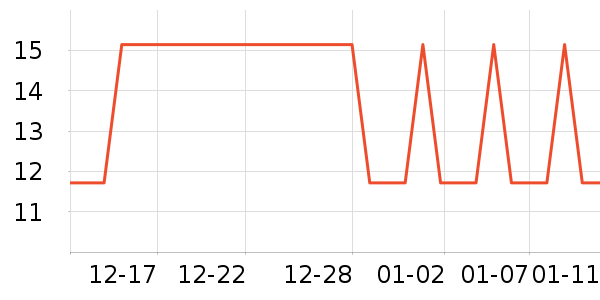 �Ź�������ʷ�۸�