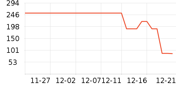 Ŧ���ľ/ƴ����ʷ�۸�