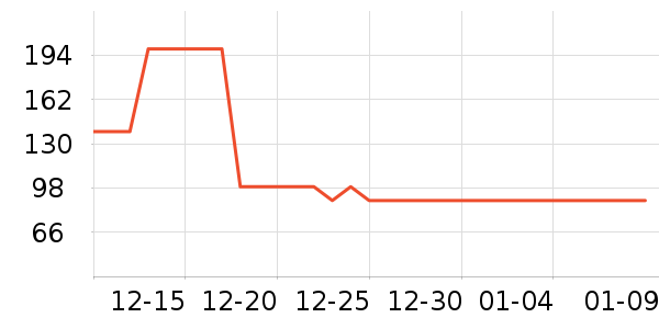 �����ǻ�ľ/ƴ����ʷ�۸�