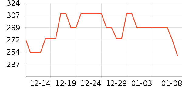 ����������ζ��ʷ�۸�