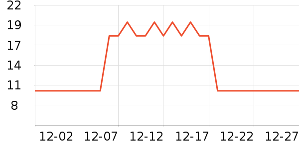 �󱾷��÷�����ʷ�۸�