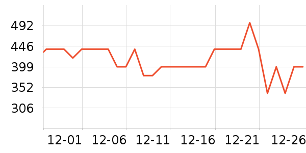 ���ջ����װ��ʷ�۸�