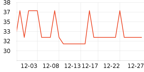 ������ͯ����/ͯ����ʷ�۸�