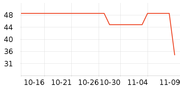 �����������ʷ�۸�