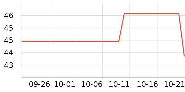 ��ɫ�ֹ�����ʷ�۸�