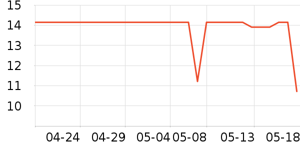 ʩ�ŵ¾Ӽ�Ь��ʷ�۸�