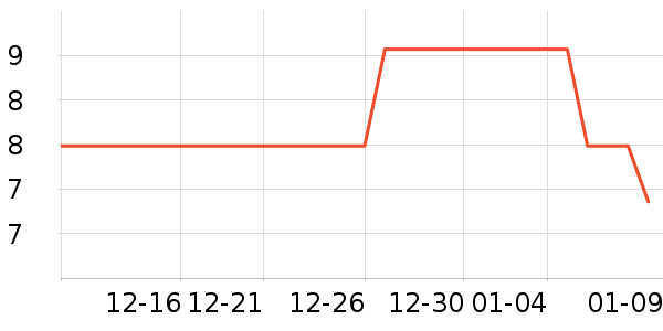 ��ֽ/�ֹ�DIY��ʷ�۸�