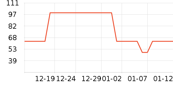 ��ޱT��������ʷ�۸�