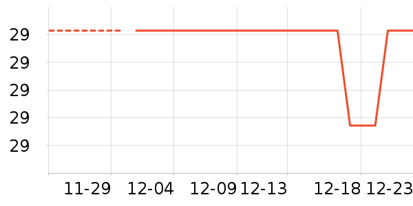 ������ʷ�۸�