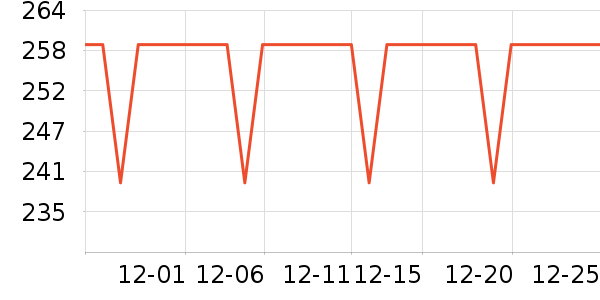 ����ɨ����/�ɼ�����ʷ�۸�