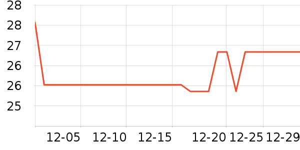 ������Ʒ�Ӽ�Ь��ʷ�۸�