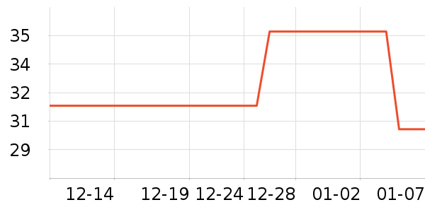 ��Ʒ�������/������ʷ�۸�