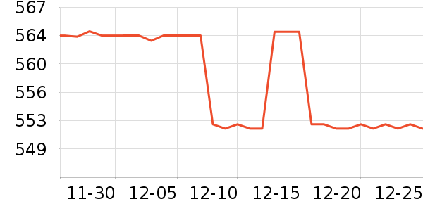 ��ʿ������������ʷ�۸�