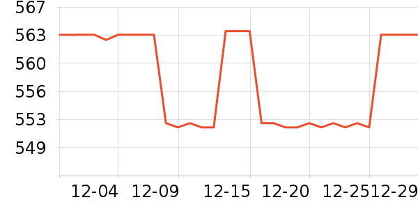 ��ʿ������������ʷ�۸�