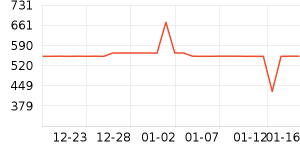 ��ʿ������������ʷ�۸�