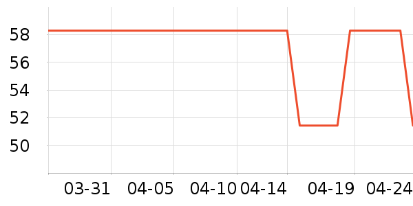 ��������Ӥͯ��ϯ/������ʷ�۸�