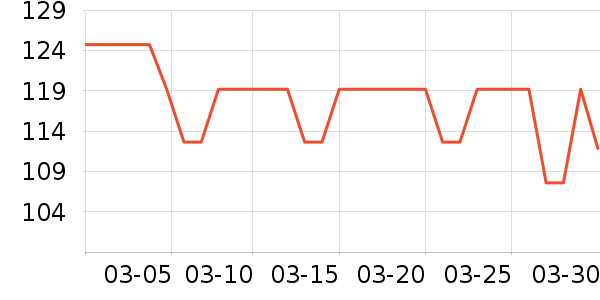 ÿ�պ����ɿ�����ʷ�۸�