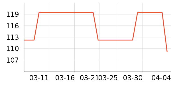 �����߻�������������ʷ�۸�