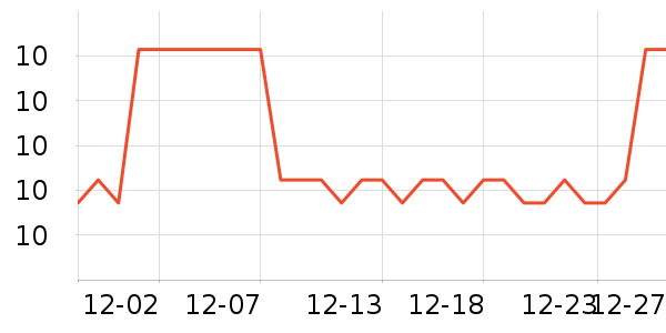 ����Ͳ��/�����ʷ�۸�