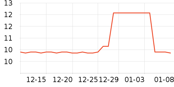 ����Ͳ��/�����ʷ�۸�