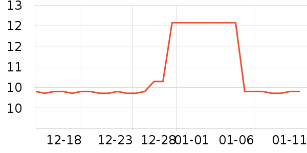 ����Ͳ��/�����ʷ�۸�