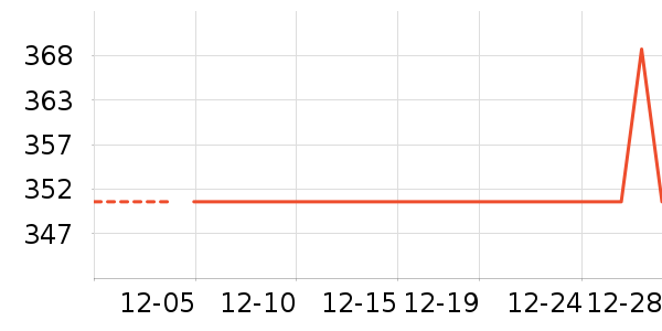 �¿�˹��Ħ��/��Ħ����ʷ�۸�