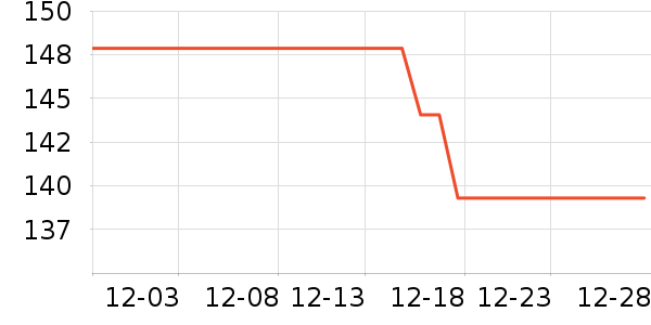 ˮ����ʷ�۸�