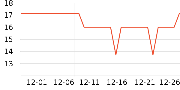 ���ϳ���������ʷ�۸�