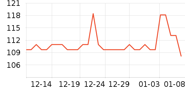 �ⲩ��ѧ�����۾�/����Һ��ʷ�۸�