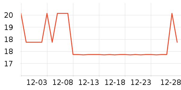 ���ְֹ���ʳ��ʷ�۸�