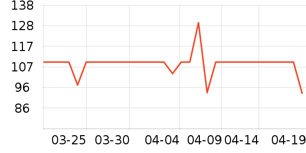 ������۵�Һ/����ʷ�۸�