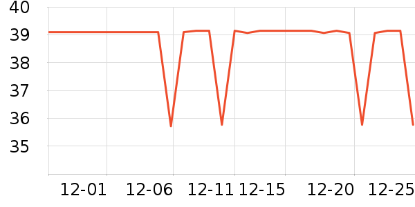 ����������ʷ�۸�