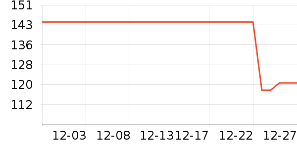 �˶�Ь��ʷ�۸�