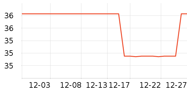 thenewbra���������ʷ�۸�