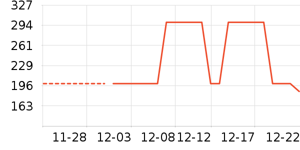 Ͼ��ʿ����/Ƥ����ʷ�۸�