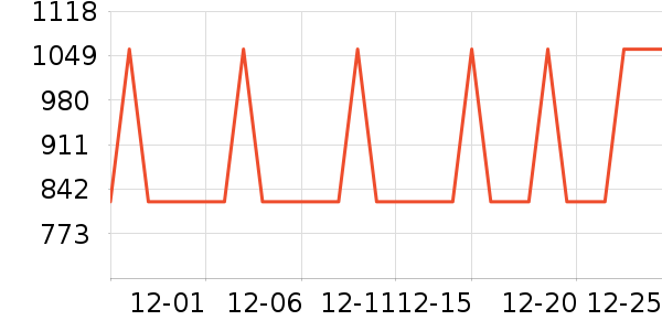 ŷ���翾����ʷ�۸�