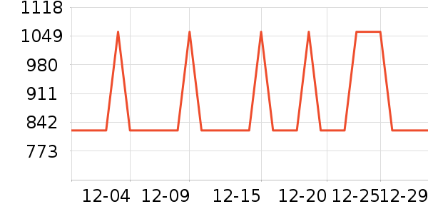 ŷ���翾����ʷ�۸�