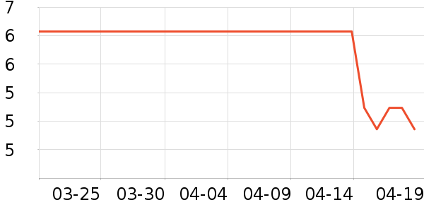 ���귽����ʳ��ʷ�۸�