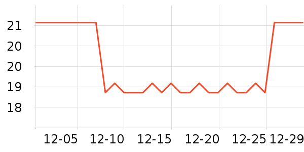 ����������ʳ��ʷ�۸�