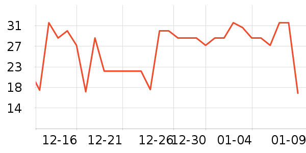 ȸ���Ż�����ˮ��ʷ�۸�