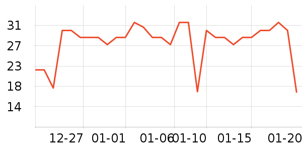 ȸ���Ż�����ˮ��ʷ�۸�