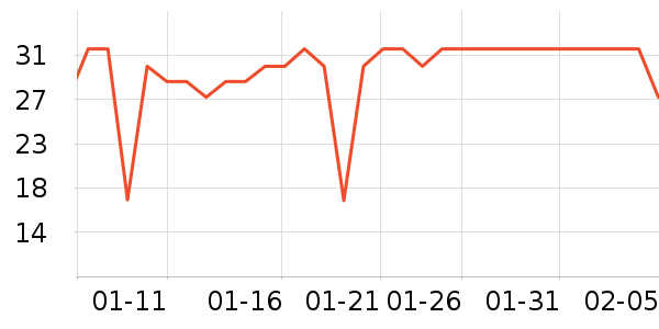 ȸ���Ż�����ˮ��ʷ�۸�