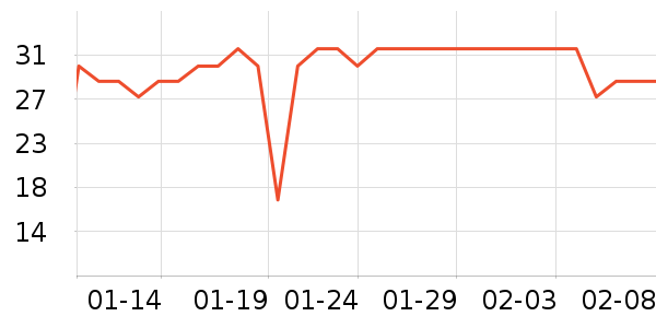 ȸ���Ż�����ˮ��ʷ�۸�