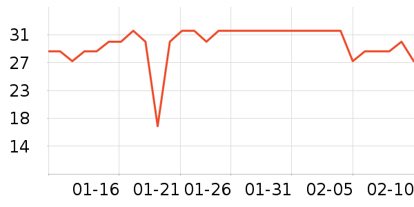 ȸ���Ż�����ˮ��ʷ�۸�