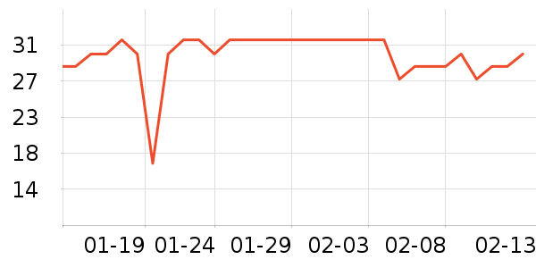 ȸ���Ż�����ˮ��ʷ�۸�