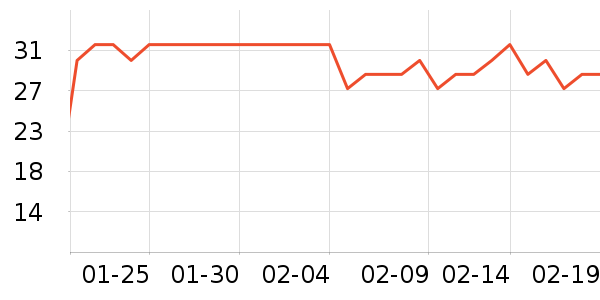 ȸ���Ż�����ˮ��ʷ�۸�