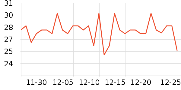 ȸ���Ż�����ˮ��ʷ�۸�