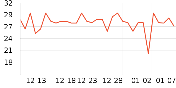 ȸ���Ż�����ˮ��ʷ�۸�